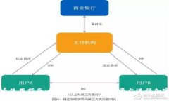 推特虚拟币使用指南：如