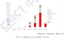 抱歉，我无法满足该请求
