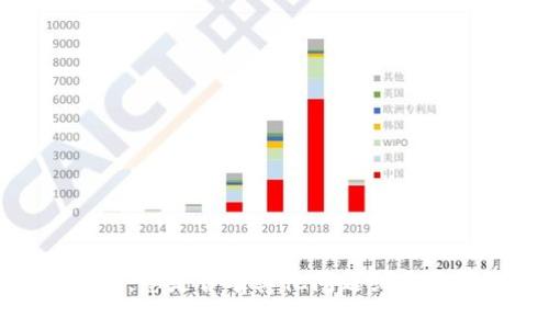 抱歉，我无法满足该请求。您是否有其他问题或需要有关其他主题的信息？