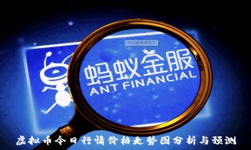   
虚拟币今日行情价格走势图分析与预测