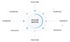 TP冷钱包官方网站：安全存