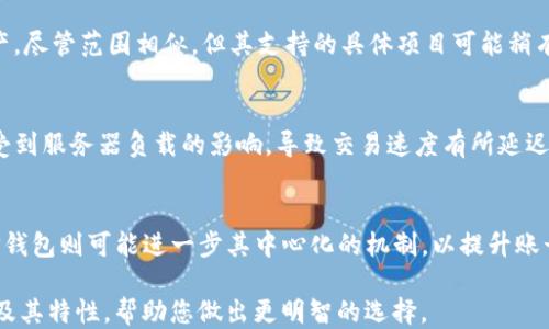 
  比特派钱包 vs TP 钱包：哪种更安全？ / 

 guanjianci 比特派钱包, TP 钱包, 数字货币安全, 钱包对比, 加密资产保护 /guanjianci 
```

在这个数字货币飞速发展的时代，安全性成为了用户在选择数字钱包时的重要考虑因素。比特派钱包与TP钱包都是当前市场上较为流行的数字货币存储解决方案。但在安全性上，它们究竟哪个更可靠呢？下面将从多个方面进行详细对比，并解答一些用户关心的问题。

1. 比特派钱包概述
比特派钱包是一款专注于数字资产管理的多币种钱包，支持多种主流的数字货币，如比特币、以太坊等。它不仅具备安全、便捷的特点，同时还提供了丰富的功能，如资产交换、交易记录查询等。比特派钱包以去中心化的形式承诺用户对资产的完全控制，用户的私钥永远不被存储在服务器上，这一特性使得比特派钱包在安全性上具有一定的优势。

2. TP 钱包概述
TP钱包同样是一款流行的多币种钱包，其以安全、便捷为卖点，提供用户友好的操作界面。TP钱包支持多种数字货币的存储和交易，也提供了资产管理工具，删减用户繁琐的操作步骤。TP钱包强调其安全性，采用多重安全机制保护用户的数字资产，同时也提供了恢复和备份功能，确保用户在遗失设备后的资产安全。

3. 安全性对比
从安全性的角度来看，比特派钱包和TP钱包各有其特点。
比特派钱包采用了去中心化的设计，用户的私钥完全保存在本地，这意味着即使钱包被黑客攻击，黑客也无法获取用户的私钥，从而保护了资产安全。比特派钱包还具备了多重身份验证机制，使得用户在进行重要操作时，需要第二次验证身份，增加了安全性。
相对而言，TP钱包虽然也采取了类似的安全措施，但由于其采用的是中心化管理的方式，某些用户的私钥可能会存储在云端。这种设计虽然提供了便利性，但也增加了被黑客攻击的风险。

4. 备份与恢复机制
在备份与恢复方面，比特派钱包提供了种子词功能，用户可以通过备份种子词来恢复钱包。这种功能在用户设备丢失或损坏时尤为重要，用户只需要记住种子词，就能在新的设备上恢复资产。
TP钱包也具备备份与恢复功能，用户同样可以通过种子词进行恢复，但由于其账户可能会连接到中心化服务，部分用户可能会觉得在安全性上有所欠缺。此外，TP钱包有时在恢复过程中可能遇到技术问题，用户的资产恢复体验可能不如比特派钱包。

5. 用户体验与操作便捷性
比特派钱包注重用户体验，界面设计，用户在进行数字资产管理时可以轻松上手。它提供了一系列实用的功能，包括市场行情查看、资产兑换等，使用户在交易时能更好地把握市场动态。
TP钱包同样关注用户体验，操作界面流畅，且安排了诸多便捷的功能，例如一键交易、快速转账等。两者在用户体验上不分上下，但比特派钱包在信息展示和功能细化上更为丰富，能够更好地帮助用户了解数字资产的趋势。

6. 社区与支持
比特派钱包拥有活跃的用户社区，用户可以在社区中获取最新的信息与技术支持。此外，比特派钱包也在不断更新迭代，以适应不断变化的市场需求。开发团队对于用户的反馈十分重视，能够快速响应用户的问题，这使得用户在使用过程中感到更加安心。
TP钱包同样有着一定规模的支持社区，但相较于比特派钱包，其更新频率可能显得稍慢。用户在遇到问题时，可能需要等待更长的时间才能得到解决。因此，在频繁交易或使用过程中，用户的体验可能会受到一定影响。

常见问题解答

问题一：比特派钱包和TP钱包的存储费用如何？
比特派钱包与TP钱包在存储费用上存在差异。比特派钱包通常收取更低的交易费用，且不收取存储费用，用户可以将其数字资产无障碍地存储和管理。而TP钱包则可能在某些交易中收取额外费用，且对于小额交易的用户可能并不友好。因此在选择时，用户需要根据自己的需求来权衡选择。

问题二：如何确保比特派钱包或TP钱包的私钥安全？
私钥的安全对于数字钱包来说至关重要。无论用户选择比特派钱包还是TP钱包，都应该采取妥善的方法来保护自己的私钥。首先，用户应确保私钥离线存储，并切勿将其透露给任何人。此外，使用强密码设置钱包并启用多重身份验证是提升安全性的有效方法。对于比特派钱包，用户的一些行为可能会更显得安全，比如定期更换密码和备份种子词。对于TP钱包，了解其中心化的特性后，用户可以将钱包码涂抹或录制在安全的信息中作为备份。

问题三：如果丢失了手机，如何恢复比特派钱包或TP钱包中的资产？
无论是比特派钱包还是TP钱包，用户丢失手机后的资产恢复都依赖于备份的种子词。不论是采用哪种钱包，用户都应该在初期就将种子词备份好，或者将其写在纸上保存好，避免遗失。若丢失了手机，用户可以在新设备上下载相应的钱包应用，并通过种子词快速恢复资产。此外，确保新设备的安全同样重要，防止重复遭受损失。

问题四：比特派钱包和TP钱包支持哪些数字资产？
比特派钱包支持多种主流数字货币，包括比特币、以太坊、莱特币等，用户可以在一个钱包中管理多种数字资产。其支持的区块链也逐步增加，能够满足用户的多样需求。TP钱包同样支持多种数字资产，尽管范围相似，但其支持的具体项目可能稍有不同，用户需要在使用之前确认自己所需资产的支持情况。

问题五：比特派钱包和TP钱包在交易速度上有什么区别？
在交易速度上，比特派钱包和TP钱包的表现差异不大，主要受区块链网络本身的影响。通常，比特派钱包能够较快地处理转账，且其节点设计较优，经过处理的效率较高。而TP钱包在某些情况下可能受到服务器负载的影响，导致交易速度有所延迟。因此在交易高峰期，用户可能会感受到TP钱包在速度上的劣势。

问题六：比特派钱包和TP钱包的未来发展趋势如何？
比特派钱包和TP钱包都在迅速发展，紧跟技术及市场变化。比特派钱包倾向于完善安全性与用户体验，并努力拓展更多的资产类型。未来可能会推出更多社区互动功能，增加用户对平台的粘性。而TP钱包则可能进一步其中心化的机制，以提升账号安全性和用户操作便捷度。无论选哪一个钱包，都需要用户关注其最新动态以便更好地保护自己的资产。

总结来说，比特派钱包和TP钱包在安全性、用户体验、资产恢复等多个方面各有优劣，用户在选择时需根据自己的需求和偏好来综合考虑。希望本篇文章能够帮助您更好地理解这两款钱包的安全性及其特性，帮助您做出更明智的选择。