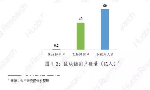 虚拟币走势一致的背后原因解析