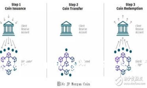 揭示虚拟币3U时机：投资与风险的全面分析