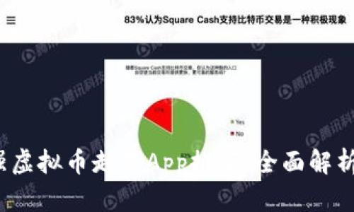 2023年最强虚拟币走势App推荐：全面解析及使用指南