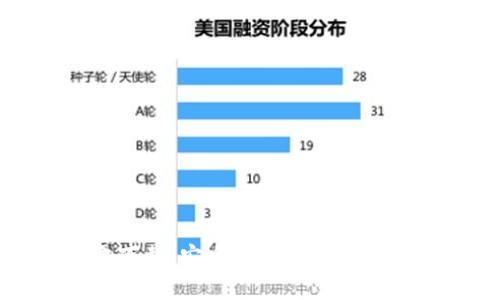 TP钱包官方下载：安全便捷的数字资产管理工具