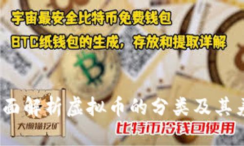  全面解析虚拟币的分类及其差异