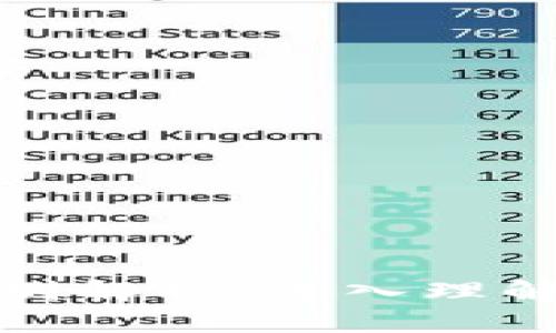 精灵币与虚拟币的区别解析：深入理解新兴数字货币的特征