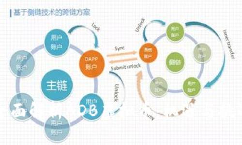 全面解析ADB虚拟币：机遇与挑战