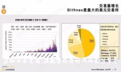 虚拟币承兑商：在数字经