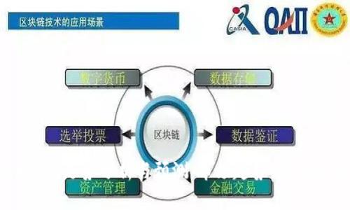 2023年虚拟币BTC走势分析与预测：市场趋势、影响因素及未来展望