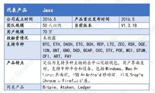 从ZT交易所提币至TP钱包的完整指南