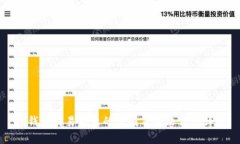 TP钱包交易失败的原因及解