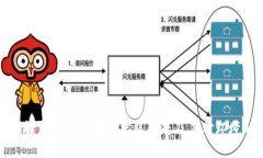 深入了解虚拟比特币的能