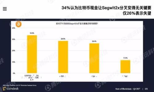 如何取消TP钱包的指纹支付功能