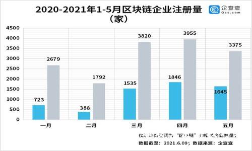 如何查看TP钱包的版本及其使用技巧