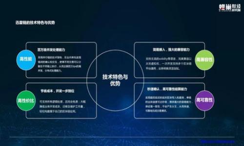 

TP钱包官方下载：全面指南与最新功能介绍