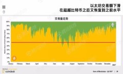 TP钱包官方下载：全面指南