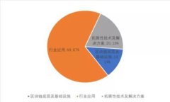 如何有效识别TP钱包的真假