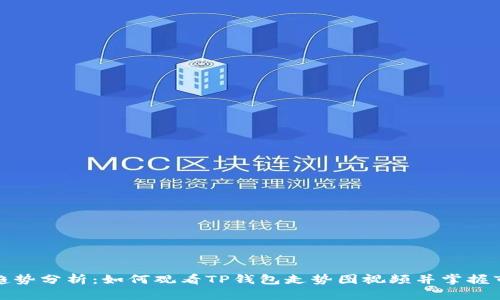 TP钱包趋势分析：如何观看TP钱包走势图视频并掌握市场动态