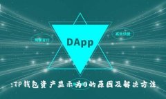 :TP钱包资产显示为0的原因