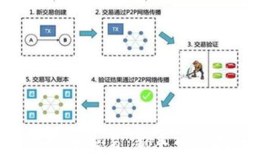 
深入了解OEX虚拟币交易：新手入门指南与进阶策略