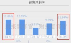 SNA虚拟币：深入解读及其