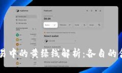 虚拟币交易中的黄绿线解