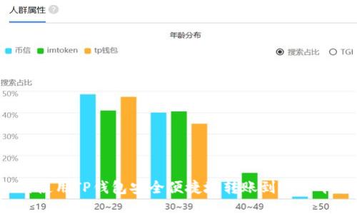 如何使用TP钱包安全便捷地转账到欧易平台？