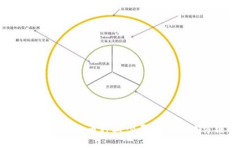 揭秘TP钱包币种减少原因及解决方法