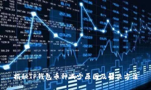 揭秘TP钱包币种减少原因及解决方法