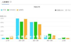 如何安全管理虚拟币钱包