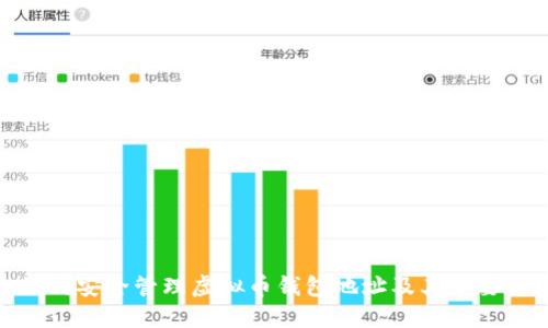 如何安全管理虚拟币钱包地址及其重要性