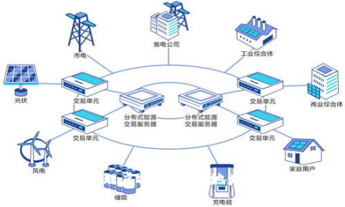 如何安全管理虚拟币钱包地址及其重要性