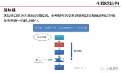 : 如何将虚拟币安全提到冷钱包：完整指南