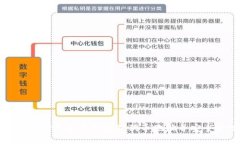 如何在TP钱包中找到狗狗币
