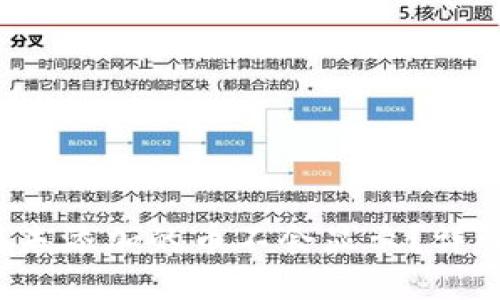  为什么TP钱包中未添加的币不会显示？详解功能与添加技巧