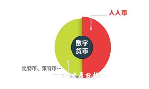 : 南京虚拟币市场发展分析与投资机会
