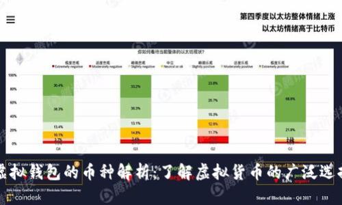 虚拟钱包的币种解析：了解虚拟货币的广泛选择