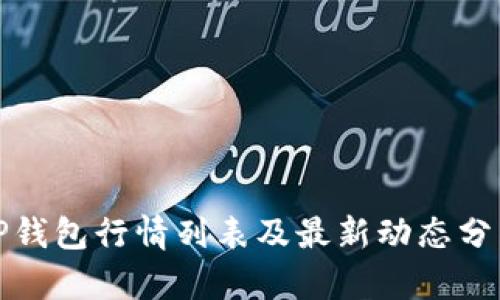 TP钱包行情列表及最新动态分析