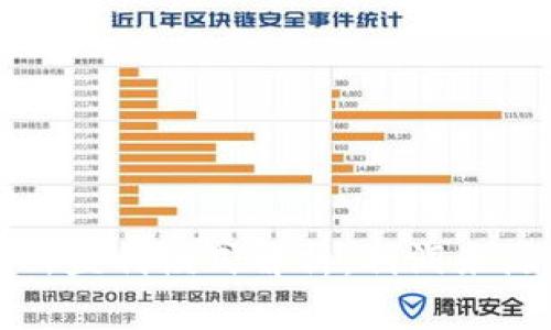虚拟币交易所盈利模式解析：利润来源与市场机遇