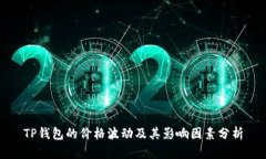 TP钱包的价格波动及其影响