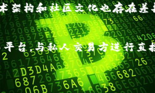   门罗币：探索隐私币的未来与投资潜力 / 
 guanjianci 门罗币, 虚拟币, 匿名交易, 投资潜力, 加密货币 /guanjianci 

一、门罗币的基本概念
门罗币（Monero）是一种以隐私为中心的加密货币，旨在解决传统加密货币在交易隐私和匿名性方面的不足。与比特币等其他虚拟货币相比，门罗币通过采用复杂的加密技术来确保用户信息的安全与隐私。由于其匿名性，门罗币越来越受到用户和投资者的关注。

二、门罗币的技术背景
门罗币基于CryptoNote协议，它独特的技术架构使其交易信息无法被追踪。门罗币的主要技术特点包括环签名、隐形地址和交易密混合。
1. **环签名**：门罗币使用环签名技术，使得一个交易的发送者身份无法被单独识别，而是与一组其他用户的身份混合在一起，从而确保匿名性。
2. **隐形地址**：每一笔门罗币交易都使用一次性地址，确保收款人无法被追踪。
3. **交易密混合**：交易中的金额通过复杂的算法进行混合，交易记录显得更加模糊，增加了追踪的难度。
这些技术创新使门罗币成为加密货币世界中最具隐私保护能力的币种之一。

三、门罗币的应用场景
门罗币的发展不仅限于其投资潜力，还涉及多个实际应用场景：
1. **在线交易**：随着网络购物的日益普及，用户对交易隐私的需求持续上升，门罗币可以作为一种有效的支付方式，保护购物者的隐私。
2. **避税和财富保护**：在一些政策比较严格的国家，用户可以通过门罗币进行资产转移和保护，避免被政府监控。
3. **捐赠和慈善**：为了保护捐赠者的身份和隐私，门罗币成为许多非营利组织和慈善机构接受捐赠的选项。
通过这些应用场景，门罗币展现了其在现代经济中的重要性。

四、门罗币的投资潜力分析
作为一种相对较新的加密货币，门罗币的投资潜力吸引了越来越多的投资者。以下是对其投资潜力的分析：
1. **市场需求的增长**：由于隐私保护意识的提高，越来越多的用户开始关注隐私币。门罗币作为市场中的领先者，具备良好的市场需求基础。
2. **技术支持的持续改进**：门罗币开发团队定期进行技术升级与更新，以应对日益严峻的监管提案和市场挑战。这种持续改进为投资者提供了信心。
3. **稀缺性**：门罗币的总量是有限的，每个区块的奖励逐渐减少，使其具备一定的稀缺性，可能导致价格的长期上涨。
综合来看，门罗币在当前市场环境中显示出良好的投资前景。

五、门罗币与其他加密货币的比较
在加密货币市场中，门罗币与比特币、以太坊等其他主要币种有显著的不同之处：
1. **隐私性**：比特币和以太坊的交易记录是公开透明的，任何人都可以查看。而门罗币交易的匿名性使得交易信息无法被追踪，极大地提高了用户隐私保护。
2. **技术架构**：比特币基于工作量证明机制，而门罗币则通过其独特的CryptoNote协议提供隐私保护。这种不同的技术架构导致两者在使用场景和收益模式上的差别。
3. **社会接受度**：比特币作为加密货币的“黄金标准”，在公众和商户中已经得到了较高的接受度，而门罗币作为隐私币面临着更大的监管压力，但其用户群体对隐私有着更高的需求。
这使得门罗币在加密货币市场中扮演着独特的角色。

六、门罗币的监管与未来展望
作为一种针对隐私保护的加密货币，门罗币在若干国家和地区面临着潜在的监管挑战：
1. **监管压力**：越来越多国家和地区开始关注加密货币的匿名性问题，相关监管政策随之出台。门罗币可能面临更严格的法律监管，这将影响其市场表现。
2. **技术适应性**：为了应对监管挑战，门罗币开发团队可能需要不断创新技术，以满足合规要求。
3. **用户需求的演变**：尽管监管可能带来挑战，但隐私保护的需求并不会消失。门罗币未来的成功与否，将取决于其能否有效平衡隐私保护与法规遵从之间的关系。

七、常见问题解答
h41. 门罗币是什么？/h4
门罗币（Monero）是一种以隐私为中心的去中心化数字货币，旨在保护用户的身份和交易信息。它利用一系列复杂的加密技术，确保交易匿名、不可追踪。与比特币不同，门罗币的每一笔交易都是被加密的，使得任何第三方都无法查看交易的发送者、接收者和交易金额。

h42. 门罗币是如何保证隐私的？/h4
门罗币的隐私保障来自于几个核心技术：环签名、隐形地址和密混合。这些技术使得用户交易无法被追踪，同时保持交易的有效性。环签名通过将发送者的身份与其他用户混合在一起，使得单一的身份难以被确定；隐形地址确保每一笔交易的收款人身份不被公开；交易密混合则将交易金额进行混合，使得外部观察者很难得知交易的具体信息。

h43. 谁可以使用门罗币？/h4
任何人都可以使用门罗币，只需具备一个数字钱包。门罗币广泛应用于需要高私密性和匿名性的场合，例如在线购物、捐款和资金转移。由于门罗币的受法律监管程度较低，用户需要在使用时保持谨慎，并保证其不违反当地法律。

h44. 门罗币的投资潜力如何？/h4
门罗币的投资潜力主要体现在其隐私保护特性和市场需求的增长。随着用户对隐私的关注度提升，门罗币作为隐私币的代表，市场需求可能持续上升。此外，门罗币的技术团队对其持续改进与升级，可能进一步推动其市场表现。然而，投资者也应注意门罗币面临的监管风险，做好风险管理。

h45. 门罗币与比特币有什么不同？/h4
门罗币和比特币的主要区别在于隐私性。比特币的所有交易信息都是公开透明的，任何人可以查看和追踪交易记录，而门罗币则通过环签名和隐形地址等技术来确保交易匿名性。此外，两者的技术架构和社区文化也存在差异，门罗币强调隐私和匿名，用户群体相对较小，而比特币则作为加密货币的“黄金标准”，受到市场的广泛认可和接受。

h46. 如何购买门罗币？/h4
购买门罗币相对简单，用户可以通过多种方式获得：首先，在各大加密货币交易所（如Binance、KuCoin等）注册账户，通过法币或其他加密货币进行交易购买门罗币；其次，用户还可以通过P2P交易平台，与私人交易方进行直接交换，避免了通过交易所的手续费用；最后，在一些提供矿池的服务里，用户还可以选择建立自己的设备进行挖矿，获取门罗币。需要注意的是，在购买或交易时，应仔细研究市场和价格，确保合规。

以上就是对门罗币的全面介绍以及相关问题的解答。随着加密货币市场的不断发展，门罗币的未来仍然充满潜力与挑战。