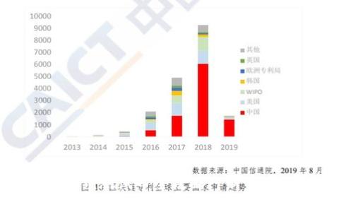 中本聪TP钱包领测试币全攻略: 新手友好的详细教程