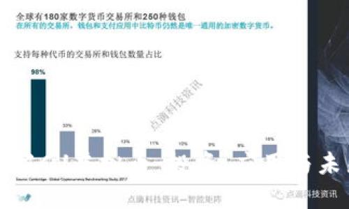 深入了解CV虚拟币：投资、应用与未来趋势