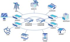 如何使用TP钱包充值BNB：全