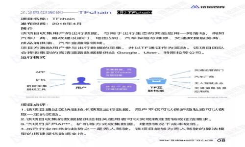 与关键词

如何使用TP钱包管理TRX的USDT资产