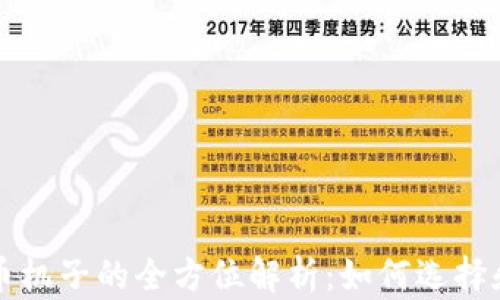 
虚拟币机子的全方位解析：如何选择和投资