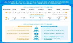 如何使用TP钱包进行比特币