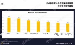 两个账户如何共享一个T